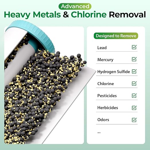 iSpring Chloramine & Heavy Metals Removal Whole House Water Filter System