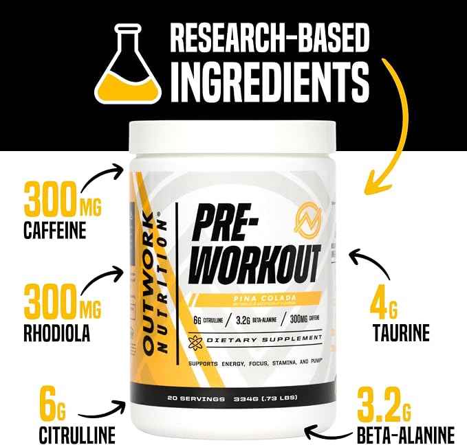 Outwork Nutrition Preworkout for Men & Women