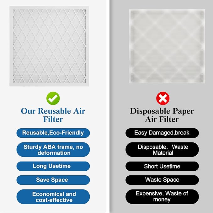 16x25x1 MERV 11 Air Filter, Quality AC/HVAC Furnace Filter，1 Reusable ABS Frame