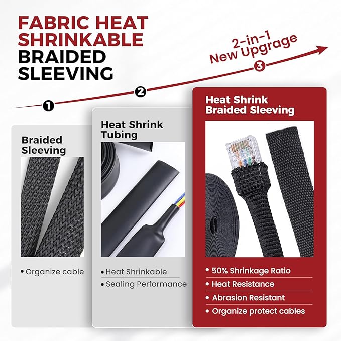 Heat Shrinkable Braided Sleeving 2:1 Ratio- Abrasion Protection Flexibility Wiring Harness Cable Sheath (3/4" ID, 16ft)