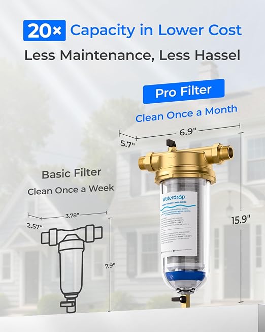 Waterdrop Mega Spin Down Sediment Filter, Upgraded Reusable Backwash Whole