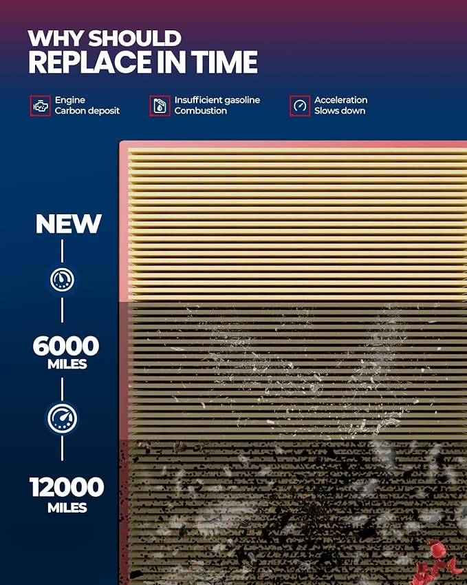 KAX Engine Air Filter, CA10228 Replacement