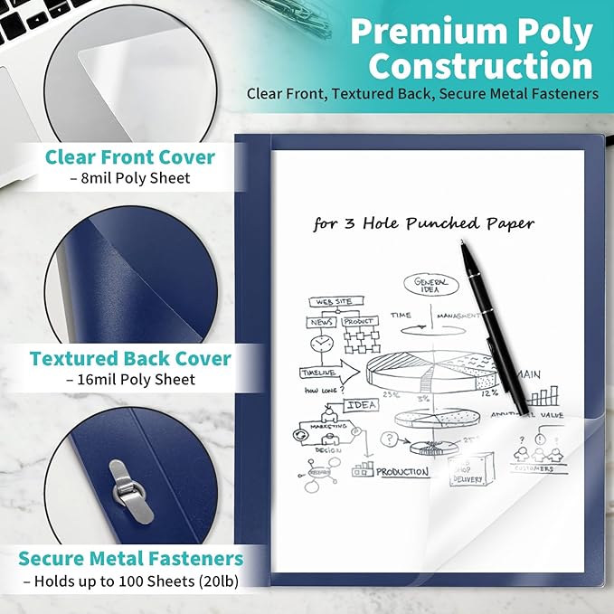 Binditek 30 Pack Clear Front Report Covers with 3 Prongs, 100-Sheet Capacity, Heavy-Duty Plastic Report Folder with Navy Back Covers, 3 Metal Prongs Fasteners, for Letter Size, Office Supplies