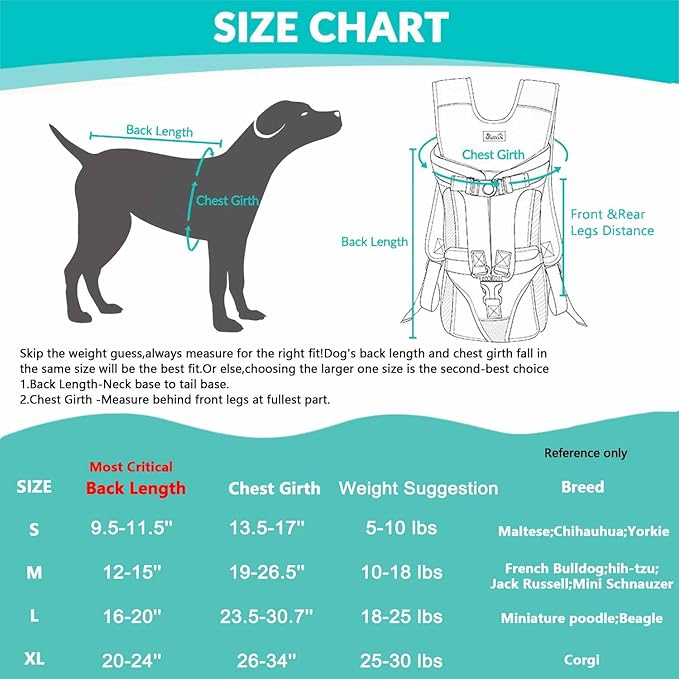 Lukovee Dog Backpack Carrier, Legs Out Easy-fit Dog Front Carrier for Small Medium Dogs,Adjustable Hands Free Dog Chest Carrier for Hiking Cycling (Black,X-Large)
