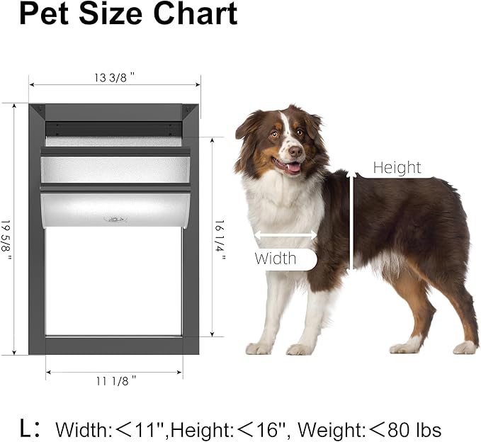 Rescumascer Large Dog Door with Aluminum Frame, Two Sliding Panels, Doggy Door for Large Dogs up to 80 Lbs