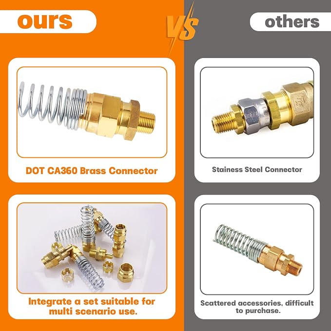 50PCS Brass DOT Air Brake Hose End Fitting Kit, Dazakoot J1402 Air Brake