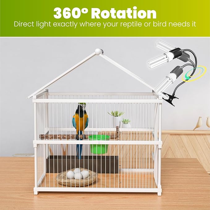 GlowUp Bird Cage Lighting Combo Kit, Clip Lamp with UVB 2.4 20W Compact Fluorescent Bulb for Bird, 360°Rotatable UVB Light for Captive Birds, Reptiles