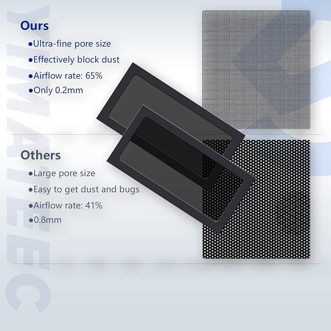 Dust Filter PC 140mmx280mm for Computer Cooler Fan/PSU/Routers Nylon 80 Mesh