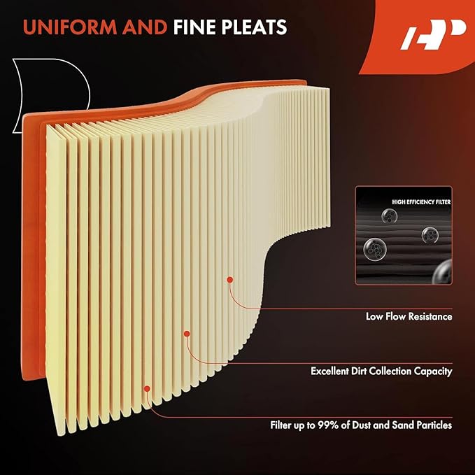 A-Premium Engine Air Filter Compatible