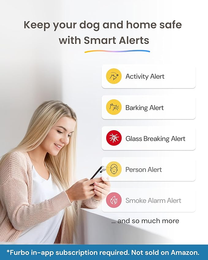 Furbo 360° Dog Camera + Power Adapter [Subscription Required] Unlock w/Paid Plan: Dog Safety Alerts, Rotating Pet Treat Toss w/ 2-Way Speaker, Smart Cam w/Phone App (Low Risk, 3mo Min. Cancel Anytime)