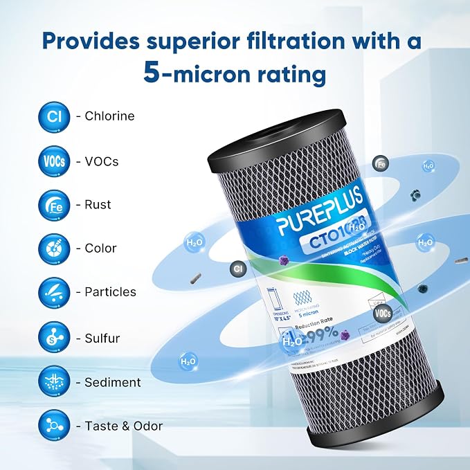 PUREPLUS Coconut Shell Water Filter Cartridge | Activated Carbon Block CTO |