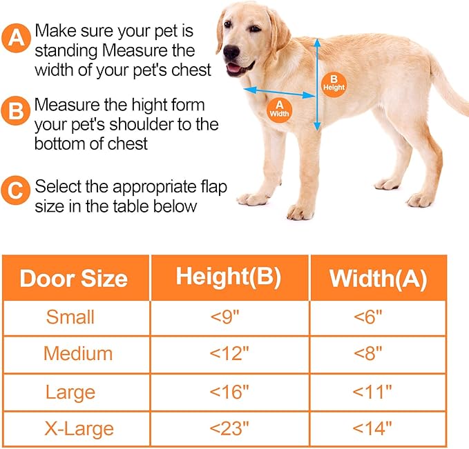 Ownpets Aluminum Dog Door, Pet Door with Magnetic Flap and Lockable Sliding Panel, Heavy Duty Doggy Door for Dogs Up to 40lbs(Silver)