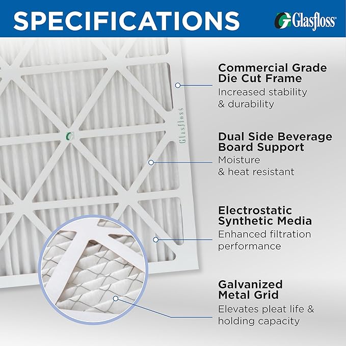 16x16x2 MERV 10 2" Inch Pleated Air Filters By Glasfloss. Box of 6. Actual