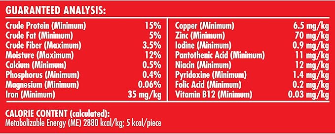 Milk-Bone Flavor Snacks Mini’s Dog Biscuits, Flavored Crunchy Dog Treats, 36 Oz. Canister (Pack of 2)