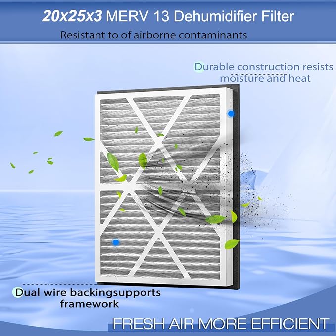 2 Pack 20''x25''x3'' Air Filter Replacement fo Compatible