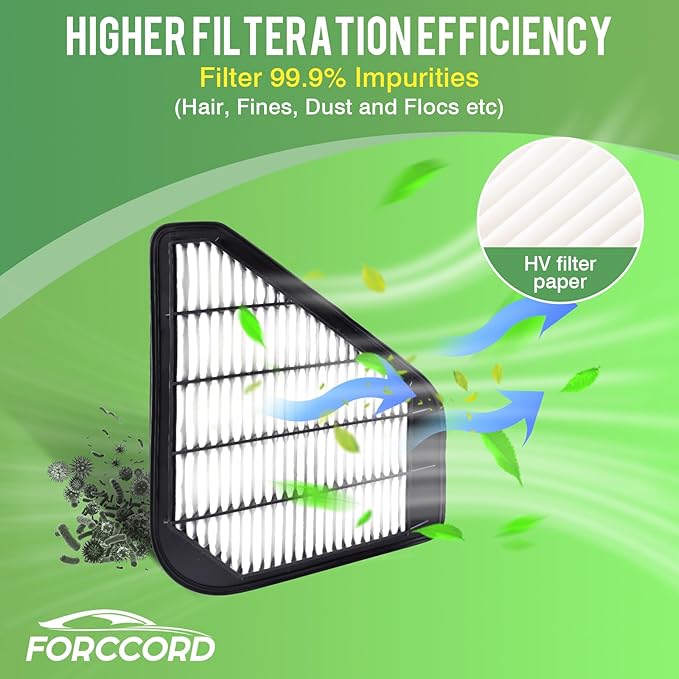 2-PACK Engine Air Filter CA10110 Replacement