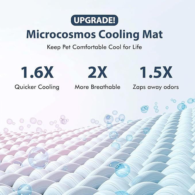 MICROCOSMOS Summer Cooling Mat & Sleeping Pad- Water Absorption Top, Materials Safe, Easy Carry, EZ Clean. Keep Cooling for Pets, Kids and Adults.(Grey, 36" x36")