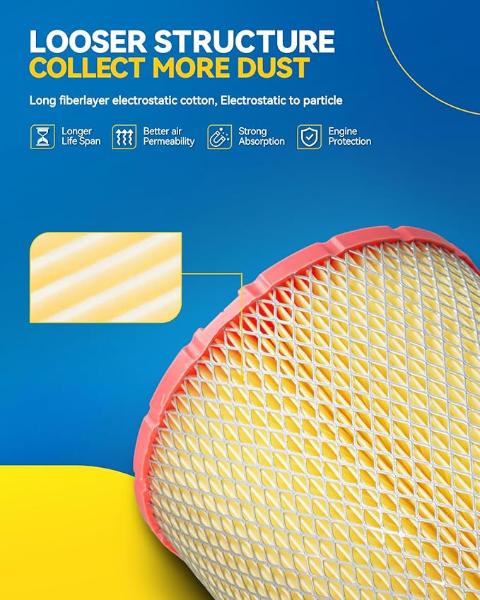 PHILTOP Engine air filter CA8038 Replacement