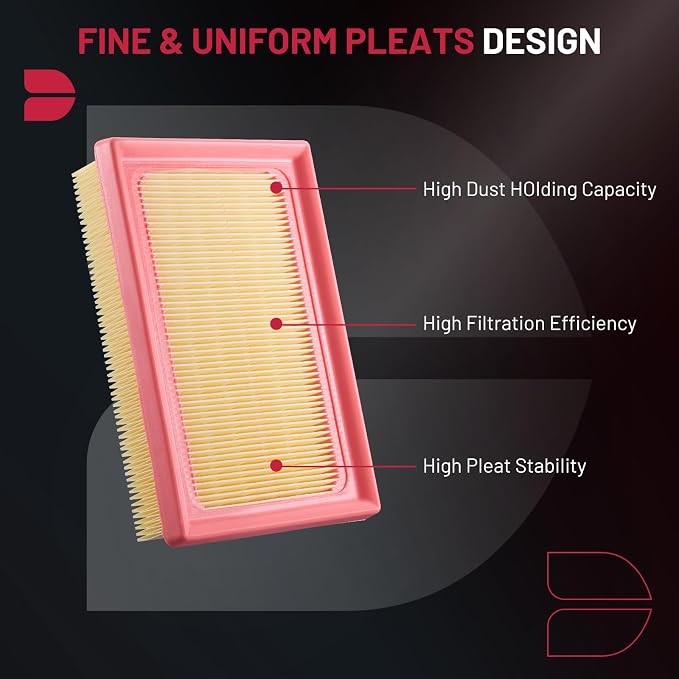 BDFHYK CA11426 Engine Air Filter Compatible