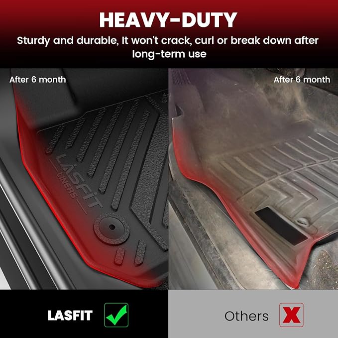 LASFIT Floor Mats & Trunk Mat for Ford Fusion 2013-2016 (Only Fit Gasoline) All Weather TPE Mats Custom Fit Floor Liner for Fusion & MKZ 1st & 2nd Row Car Mats and Cargo Liner, Black
