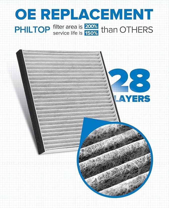PHILTOP Cabin Air Filter w/Activated Carbon, Compatible