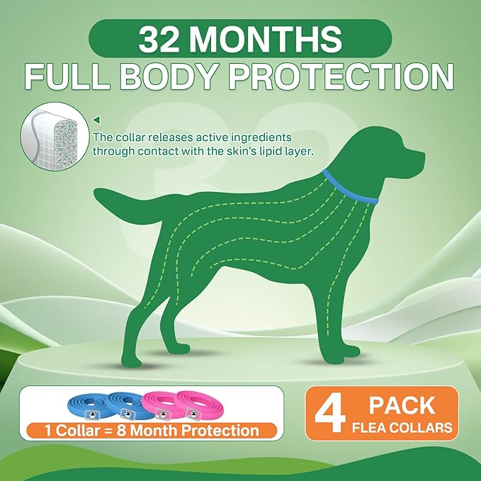 Flea and Tick Prevention for Dogs Collar 4 Pack, Natural Flea Collar for Dogs 32-Month Full Protection, Adjustable Dog Tick Prevention for Puppy & Dog, Waterproof, 2 Pink & 2 Blue