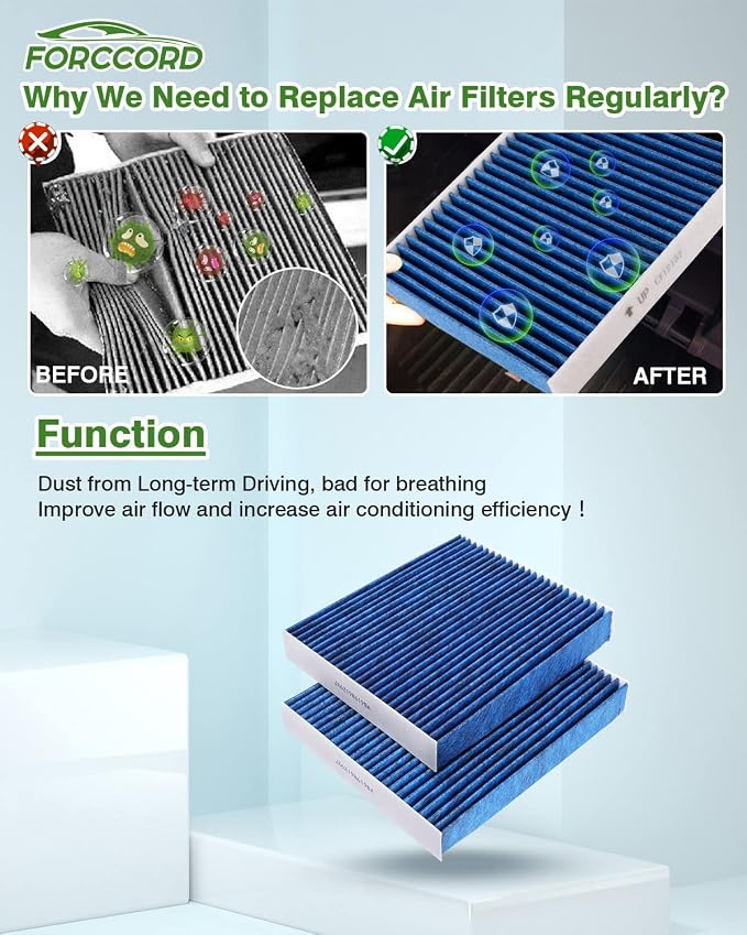 2 PACK HEPA Cabin Air Filter Fits