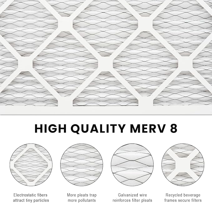 20x25x1 Air Filter MERV 8, HVAC/Furnace AC Filter Replacement, Dust