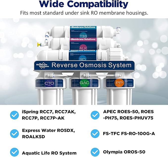 Membrane Solutions 100 GPD RO Membrane, Reverse Osmosis Membrane, RO Membrane