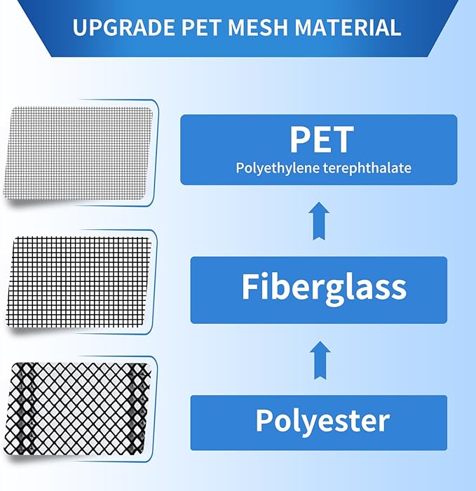 Upgraded PET Mesh Magnetic Screen Door Stronger Than Fiberglass and Polyester,Hands Free,Keep Bugs Out,Pet & Kid Friendly,Suitable for Sliding Doors,Patio and French Doors-70" X 79"