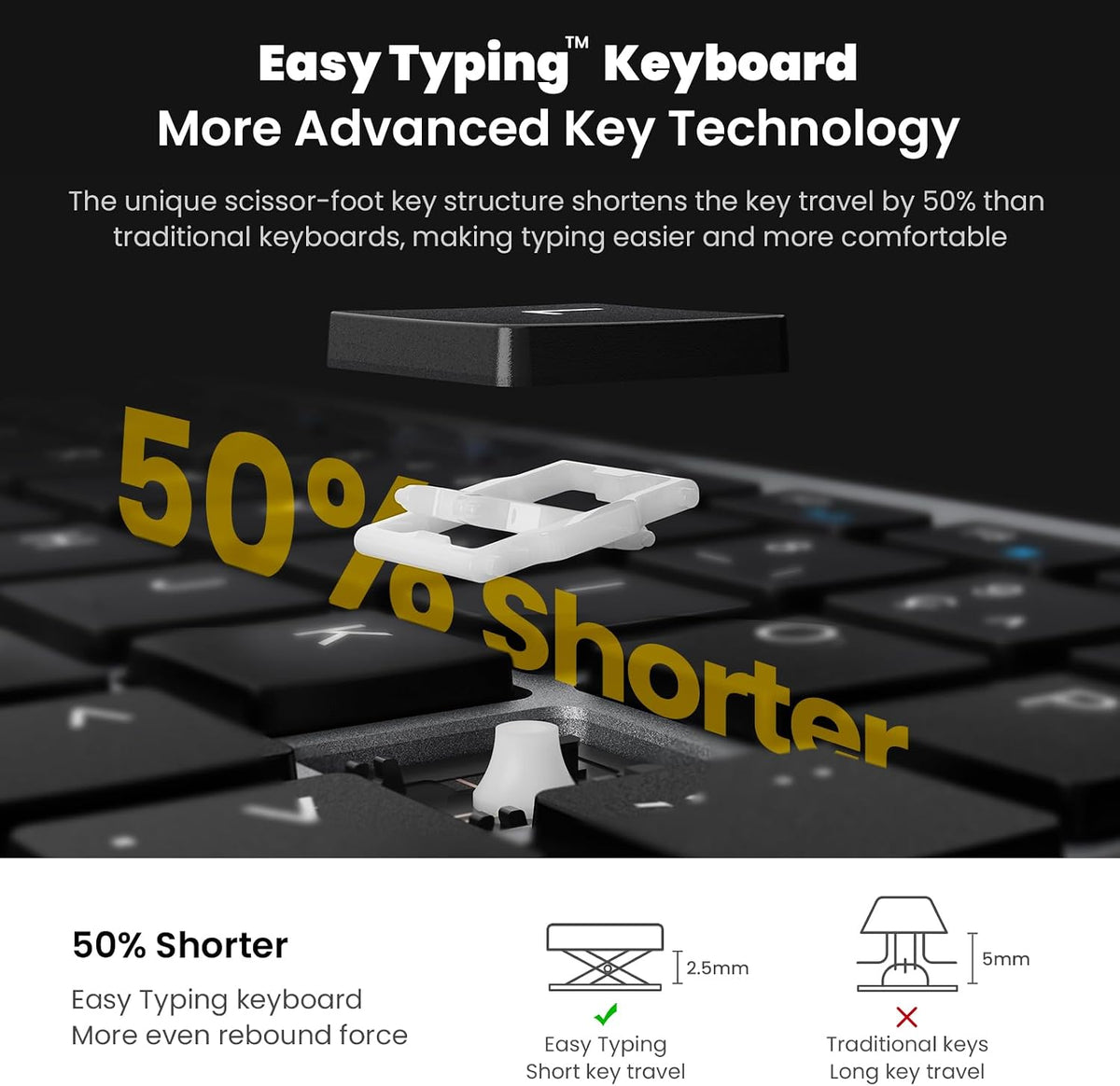 cimetech Wireless Keyboard and Mouse Combo - Grey Black