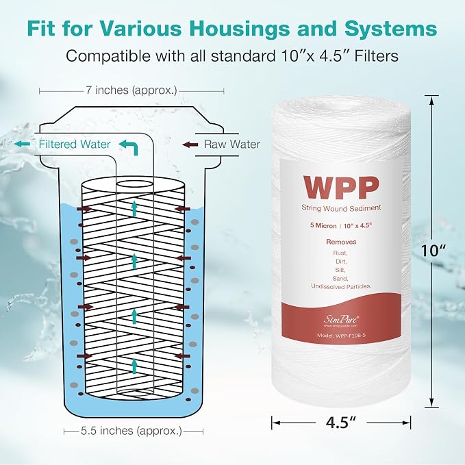 SimPure 5 Micron 10" x 4.5" String Wound Sediment Water Filter Cartridge