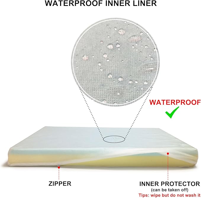 Hard-Wearing Orthopedic Dog Bed for Crate, 23x16 Inch, Made of Memory and HR Foam, Two-Sided Use, Providing Soft and Relatively Hard Support, with an Extra Inner Waterproof Protector (Gray)