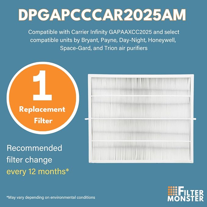 Filter-Monster Replacement Compatible