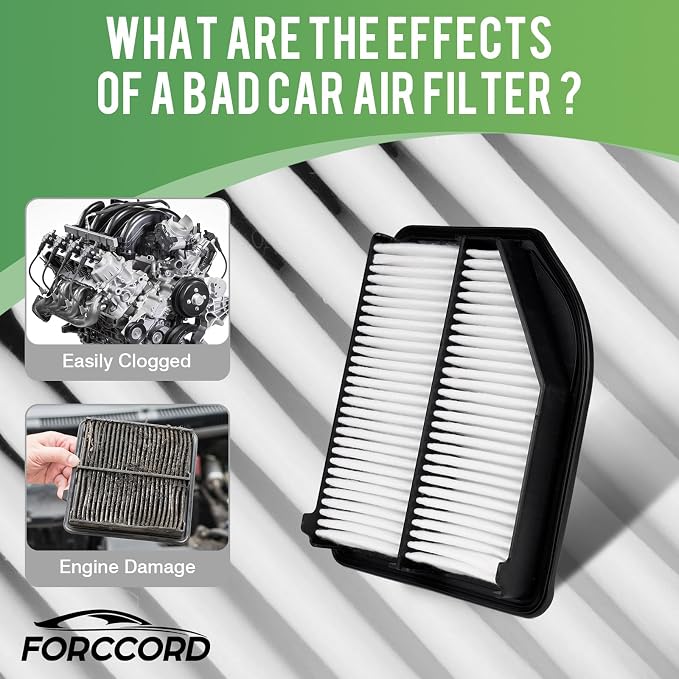 Cabin & Engine Air Filter Combo Fit