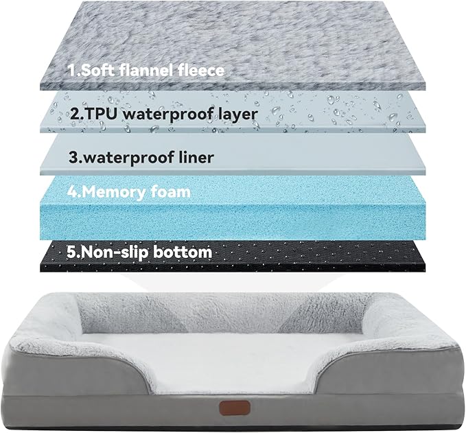 Orthopedic Dog Bed for Large Sized Dogs Waterproof Memory Foam Pet Beds with Nonskid Bottom Washable Dog Couch Bed with Washable Removable Cover Light Grey