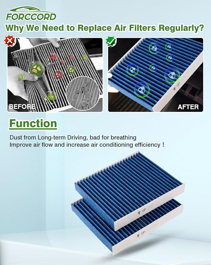 Cabin & Engine Air Filter Combo Fit