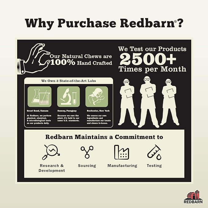 Redbarn Pet Products All-Natural Beef Cheek Rolls for Dogs, Grain-Free Cow Cheeks, Naturally Rich in Collagen, Available in Chicken & Carrot Glaze or Uncoated (Original, Small/Medium (Pack of 25))