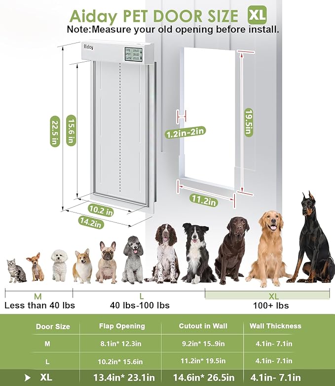 Automatic Dog Door with Collar Sensor, Up to 200 lbs, Electronic Extra Large Dog Door for Exterior Door with Mains-Powered, Timing Function, Anti-Pinch