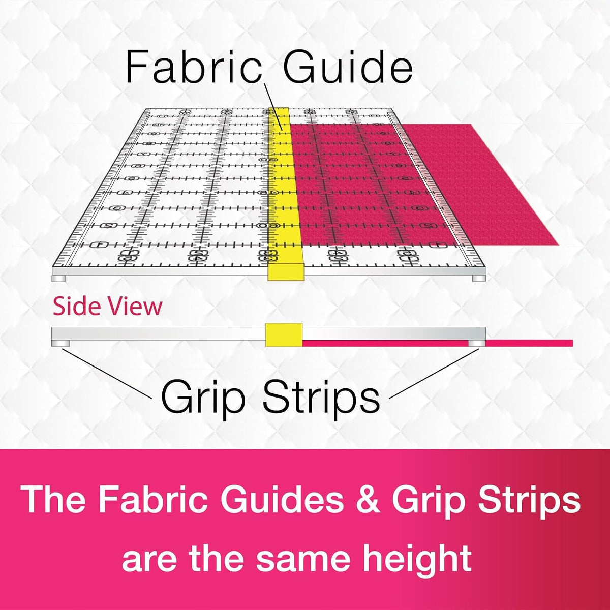 Guidelines4Quilting Quilt Ruler Upgrade Kit for 12 Inch and 24 Inch Rulers, Cut Accurate Strips and Squares Even in 1/8 Inch Increments with No Fabric Waste, Non-Slip, Left-Hand Friendly, Made in USA