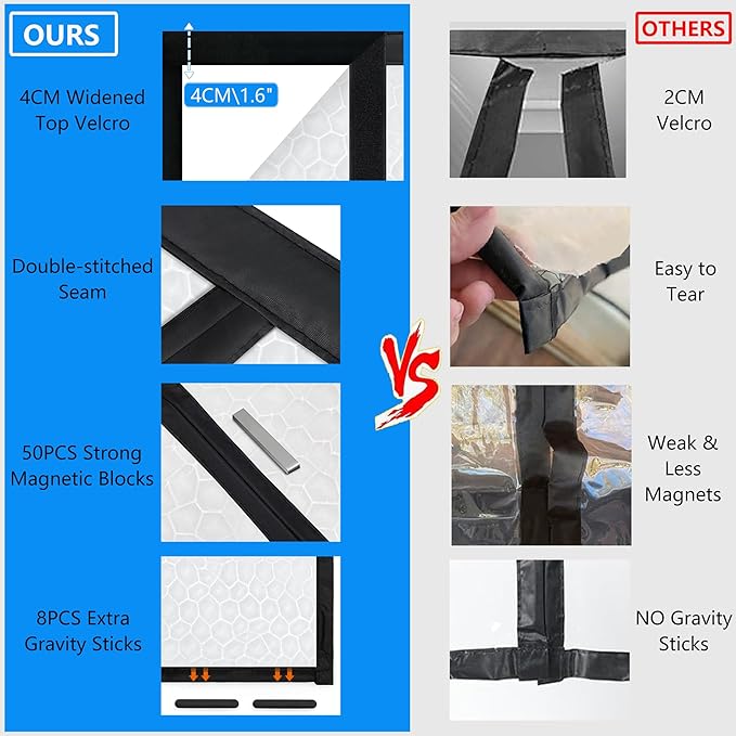 RELIANCER Magnetic Thermal Insulated Door Curtain,Waterproof EVA Door Cover,Fit Doors Size Up to 42"x83",Temperature Protection Insulated Doorway Curtain Partition,Patio Self-Closing Doors Net Screen