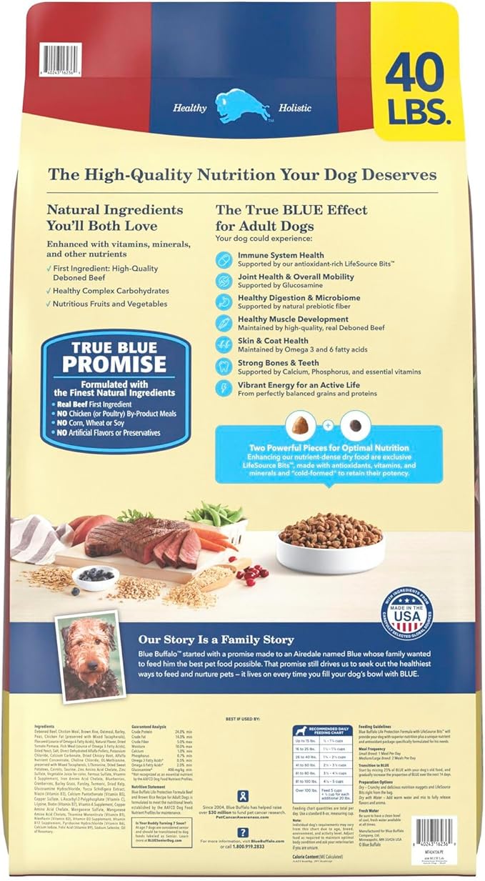Blue Buffalo Life Protection Formula Adult Dry Dog Food, Helps Build and Maintain Strong Muscles, Made with Natural Ingredients, Beef & Brown Rice Recipe, 40-lb Bag