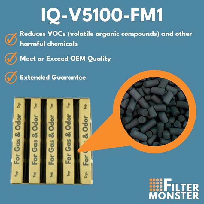 Filter-Monster - Replacement Air Filter - Compatible