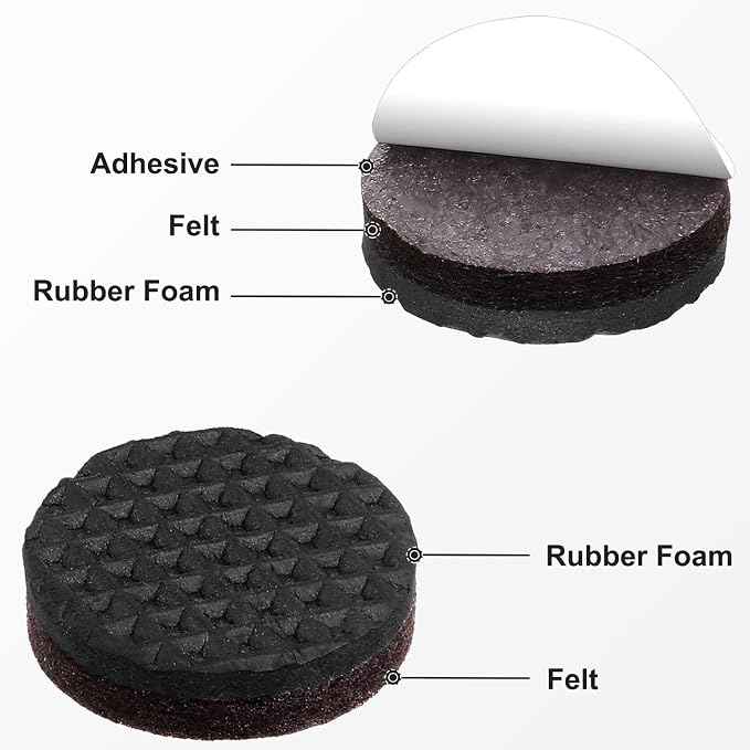 Yelanon Non Slip Furniture Pads -36 pcs 1’’ Furniture Grippers Non Skid