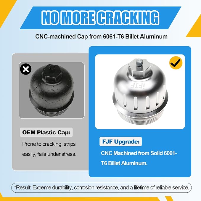 iFJF TP1015 Fuel Filter and 134001 Housing Cap Replacement
