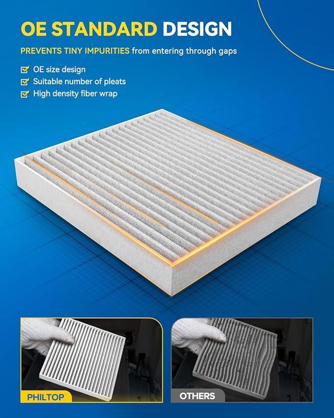 PHILTOP Cabin Air Filter w/Activated Carbon, Compatible