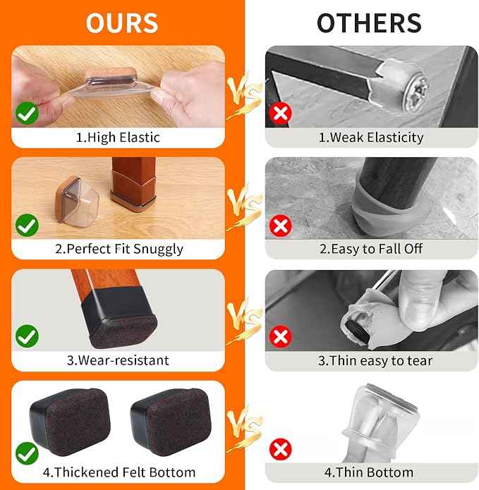 Ezprotekt 24 Pcs Rectangle Felt Chair Leg Floor Protectors