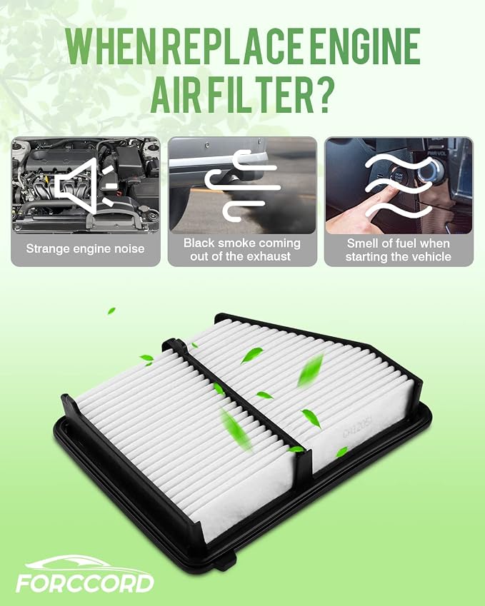 Cabin & Engine Air Filter Combo Fit