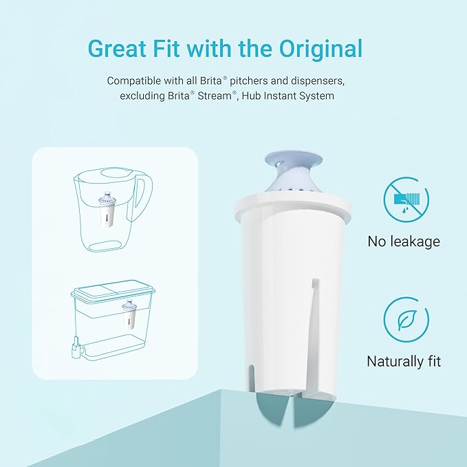 AQUA CREST Alkaline Water Filter, Intended