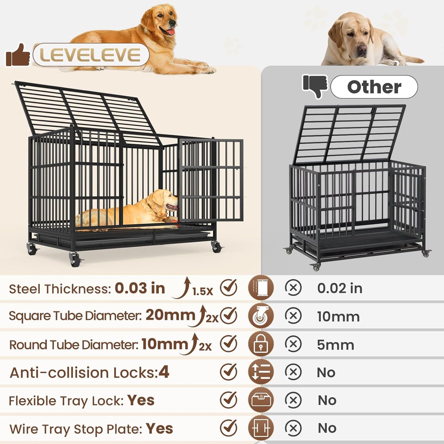 LEVELEVE 54 Inch Heavy Duty Indestructible Dog Crates for Large Dogs，Escape Proof Dog Cage Large Dogs with Lockable Wheels，Dog Kennel Furniture Indoor&Outside